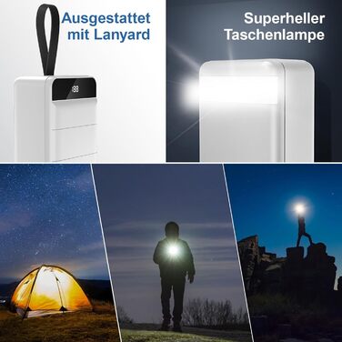 Powerbank 60000mAh з LED-дисплеєм, 22,5W PD USB-C, 4 виходи та 3 входи, сумісний з iPhone, Android та іншими пристроями (білий)