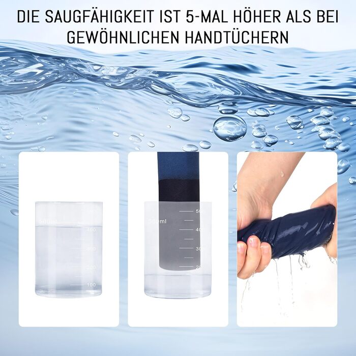 Набір рушників з мікрофібри 2 шт: великий (180x90 см) для пляжу та маленький (80x40 см) для спорту, швидковисихаючі та не піскучі, для відпочинку, сауни, трекінгу (темно-синій)