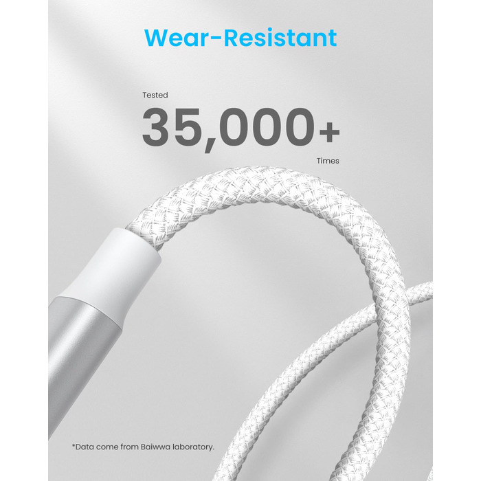 Кабель USB-C to USB-C 240W, 1м, білий. Швидка зарядка 5A. Сумісний з iPhone 15/16 Pro Max, Samsung Galaxy S25/S24 Plus/A16/A56