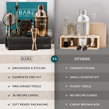 Набір для приготування коктейлів Mixology Barkeeper - 14 предметів: шейкер для Мартіні, професійний барний інвентар, стійка з бамбука, рецепти, подарунковий набір (латунь, 700 мл)