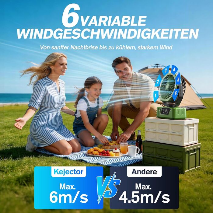 Акумуляторний вентилятор для кемпінгу Kejector 24000mAh з підсвіткою, цифровим дисплеєм та пультом керування, портативний настільний вентилятор (6 швидкостей) для намету, тераси та дому