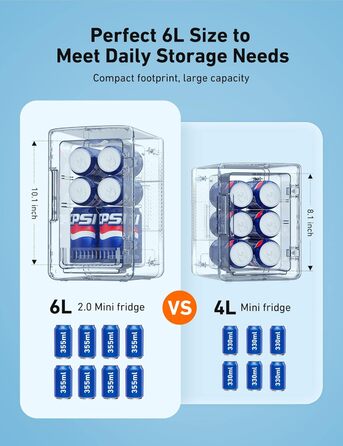 AstroAI Mini Fridge 6 Liter / 8 Cans | Cooler & Warmer | AC/DC | Compact Refrigerator for Bedroom, Car, Drinks, Beauty, Skincare, Travel (Beige)