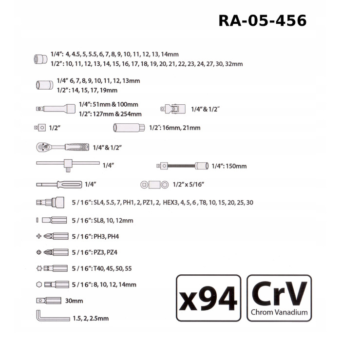 Набір торцевих ключів Rexxer RA-05-458, 77 предметів