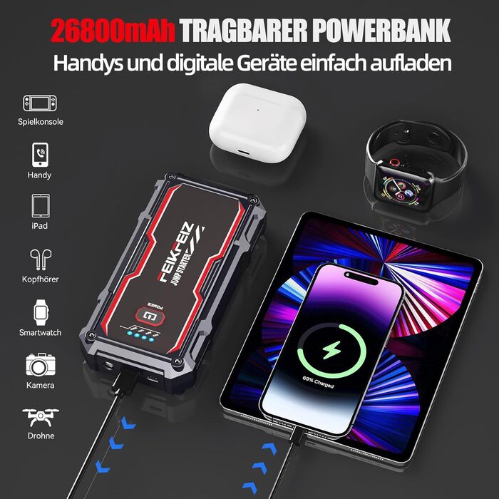 Портативний акумулятор для автомобіля 6000A/26800mAh, підходить для 12V авто (бензин та до 8.0L дизель), з USB та LED-ліхтариком