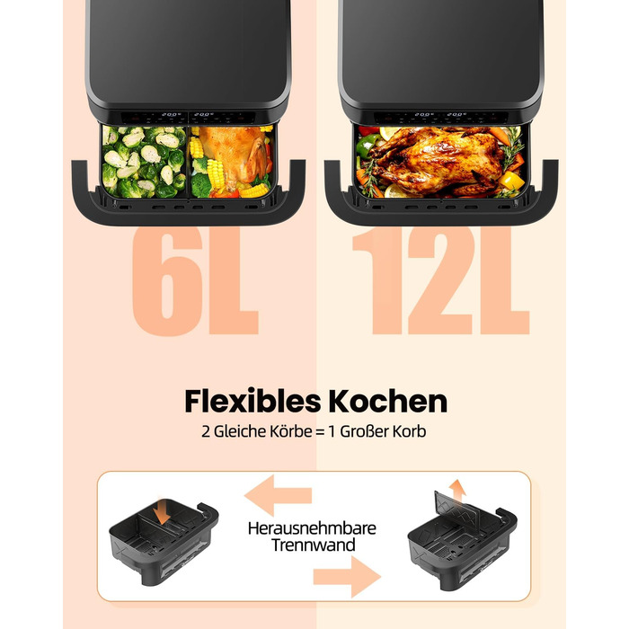 Аерофритюрниця WELLENT 12L Dual Zone XXL - 2950W з двома камерами (6+6L) з оглядовим вікном, функцією Match & Sync, нагадуванням про струшування, придатна для миття в посудомийній машині
