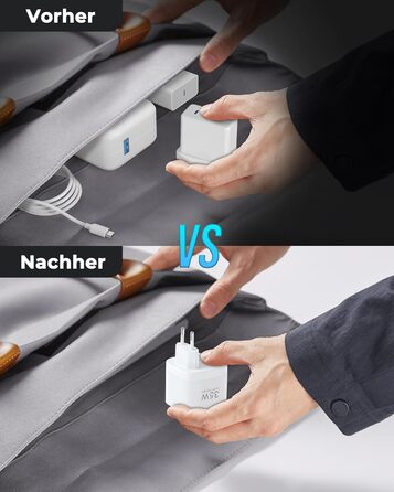 Зарядний пристрій 65W USB-C GaN з кабелем для Apple Watch, MacBook, iPhone, iPad, Samsung Galaxy - білий