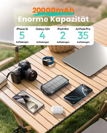 Power Bank A ADDTOP 22.5W 20000mAh сонячна бездротова, з 2 кабелями та ліхтариком, портативний акумулятор USB-C LED для телефону, планшета, кемпінгу (Чорний)