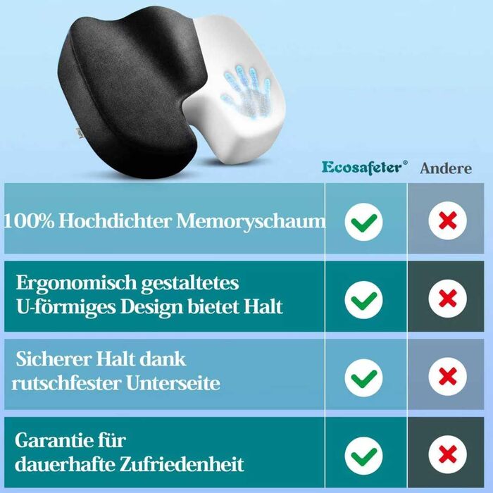 Ортопедична подушка для сидіння з піни Memory Foam для офісного крісла та авто - зняття тиску, комфорт при тривалому сидінні, нековзка, знімний чохол (Чорний)