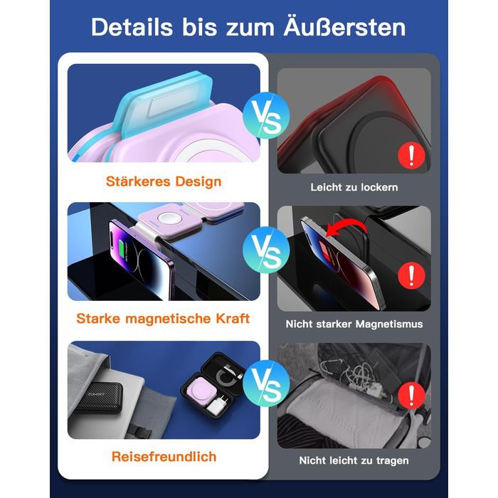 3-в-1 Бездротова зарядка: для Apple Watch, iPhone та AirPods (фіолетовий)