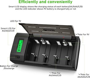 Інтелектуальний зарядний пристрій BONAI для акумуляторів AA/AAA/SC/C/D NI-MH з LCD дисплеєм та функцією розряду, універсальний, швидка зарядка