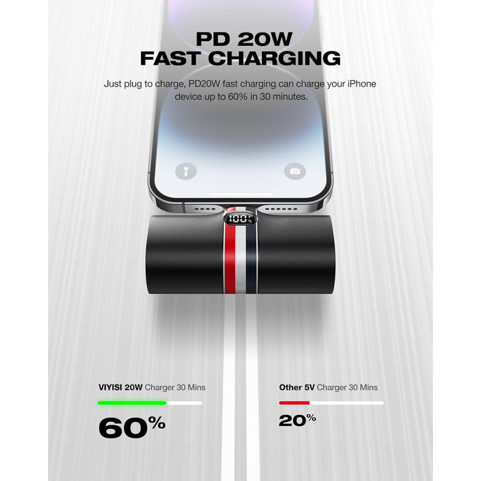 Power Bank VIYISI 5000mAh 20W PD з бездротовою зарядкою та LED-дисплеєм, для iPhone 14/12/11/X/8 та інших, білий/чорний