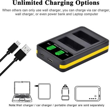 Акумулятор DuraPro 2X 1040mAh LP-E17 для Canon EOS M3, M5, M6, Rebel SL2, T6i, T6s, T7i, 200D, 250D, 750D, 760D, 800D, 8000D, RP та USB-зарядний пристрій Type-C з LED-індикатором
