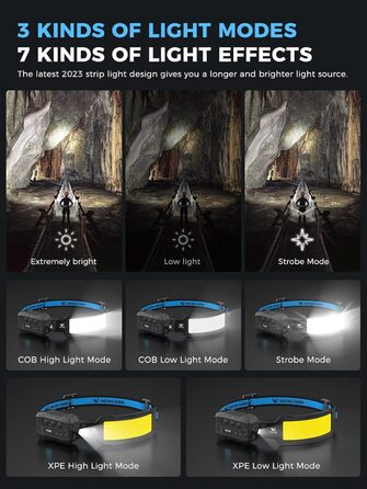 Smiling Shark Headlamp, Headlamp 7*White Light 270° Wide Illumination With Motion Sensor Super Bright Red Rear Light For Camping Fishing Repairing, Headlamp-Headlamp-LED-Rechargeable