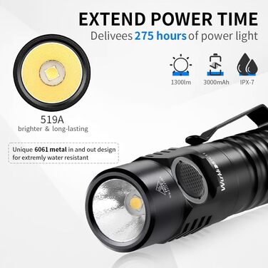 Ліхтар LED Wurkkos FC11-C, 1200 Люмен, USB-C, перезаряджається, 90 CRI, 5000K, магнітний, з акумулятором