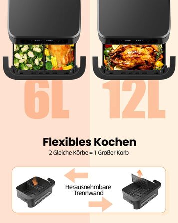 Аерофритюрниця WELLENT 12L Dual Zone XXL - 2950W з двома камерами (6+6L) з оглядовим вікном, функцією Match & Sync, нагадуванням про струшування, придатна для миття в посудомийній машині