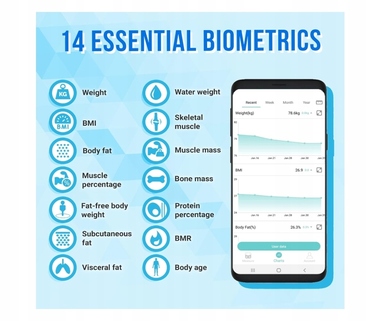 Професійні ваги з ручкою та підтримкою додатка