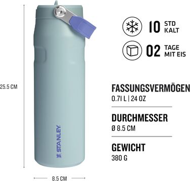 Фляга Stanley Flip Straw 2.0 з трубочкою 1.06л - термофляка, що охолоджує, з нержавіючої сталі, BPA-free, для напоїв, з підставкою, миється в посудомийній машині (700 мл, Blue Cactus)