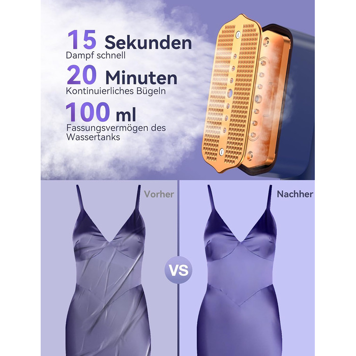 Праска Sundu Steamer: 2-в-1 відпарювач та праска для одягу, мобільна, з LED дисплеєм, 4 режими, блакитна