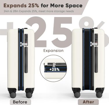 Набір валіз Showkoo з трьох частин (M, L, XL) з жорстким корпусом, розширюваний, легкий, з полікарбонату, білий. З TSA замком та 360° колесами.