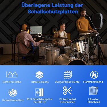 Акустичний поролон для шумоізоляції 30x30x5 см, звукопоглинаючі панелі для стін з клейкою основою, набір 32 шт. для студії звукозапису та домашнього кінотеатру