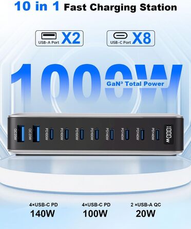 Зарядний пристрій USB-C GaN III 1000W 10-в-1 PD140W/100W QC20W для MacBook, iPad, iPhone, HP, Samsung Galaxy та ін.