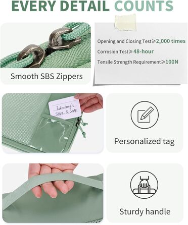 Органайзери для валізи ECOHUB, набір 6 шт. з ID-міткою, екологічні, для подорожей, дихаючі, патент pending (зелений)