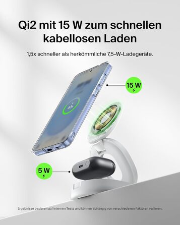 Бездротова зарядна станція 2-в-1 Belkin BoostCharge Qi2 15W MagSafe для iPhone 17, AirPods, Pixel, біла (з адаптером 30 Вт)