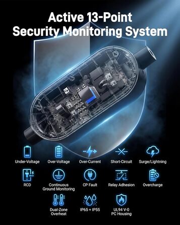 Кабель для зарядки електромобіля Type 2 Schuko 3.68 кВт, 15.5 м - Мобільна Wallbox з дисплеєм для всіх електрокарів та PHEV