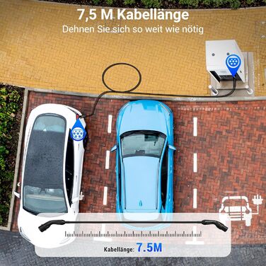 Кабель для зарядки електромобіля Tera EV Typ 2 22kW 32A 7.5м 3-фазний Mennekes IP55
