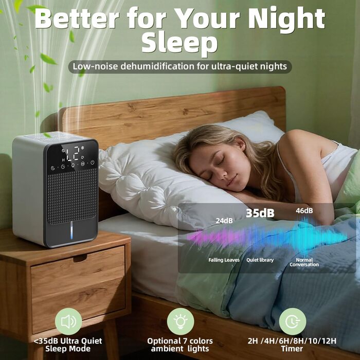 Електричний осушувач повітря автоматичний 1800 мл з функцією відтавання, таймером та LED-дисплеєм для спальні, ванної кімнати та шафи (650 мл/24 год)