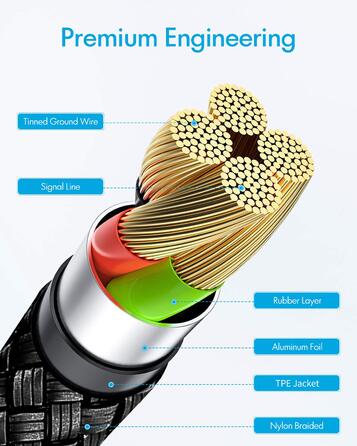 Кабель USB-C на USB-A, 4м, чорний: для Samsung, iPhone, Redmi, Pixel