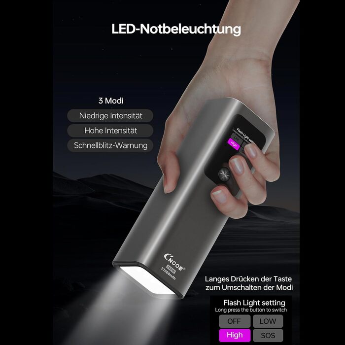 Powerbank 27000mAh, 140W, 3 порти, сумісний з iPhone, MacBook, iPad, AirPods