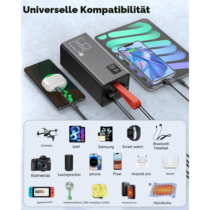 Power Bank 90000mAh з PD 30W та QC 4.0, портативний зарядний пристрій USB-C для iPhone, кемпінгу, туризму - червоний