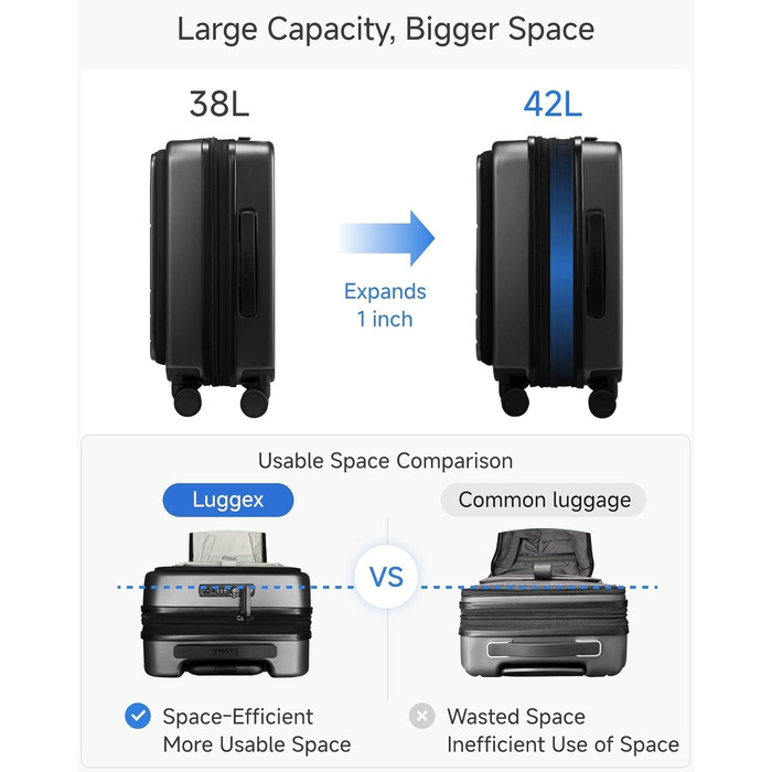 Чемодан-валіза LUGGEX на ручках з відділенням для ноутбука – розширюваний жорсткий валіза з полікарбонату з TSA-замком (Чорний, 56×38×24 см)