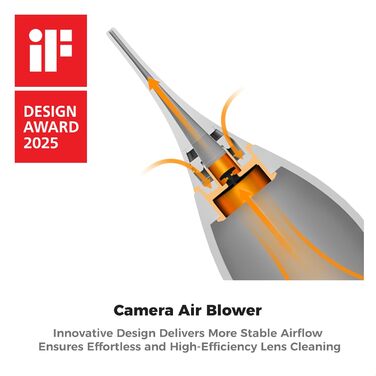 Набір для чищення фото- та відеокамер K&F Concept 10-в-1: об'єктиви, смартфони, сенсори. З мікрофіброю, продувальником та рідиною для чищення.