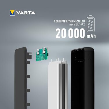 Power Bank VARTA 20000mAh: зарядний пристрій для смартфонів та планшетів з 4 портами (Micro USB, USB A, USB C)