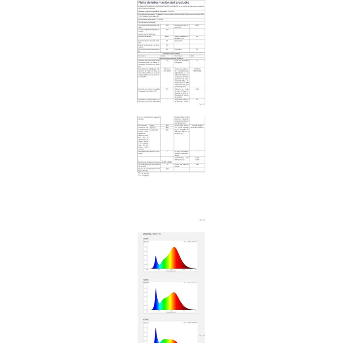 LED настільна лампа FeinTech LTL00121 з регулюванням яскравості та поворотним вимикачем (білий)