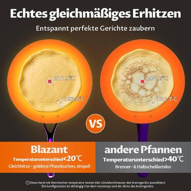 Набір сковорідок BLAZANT Induktion з нержавіючою сталлю, 20+24+28 см, антипригарне покриття, без PFOA та PFOS, з чавурними ручками, бежевий