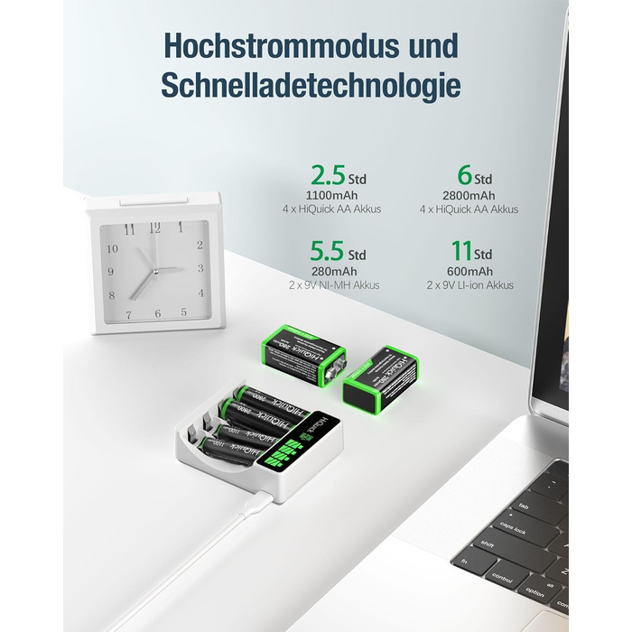 Швидкий зарядний пристрій HiQuick з LCD-дисплеєм для акумуляторів NI-MH NI-CD AA/AAA, 4 слоти, універсальний, для перезаряджуваних акумуляторів Mignon AA та Micro AAA