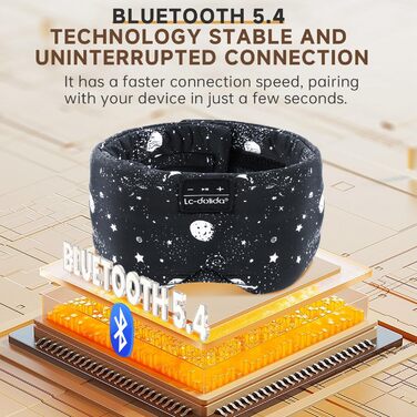 Маска для сну з навушниками Bluetooth V5.4, 3D маска для сну, дихаюча для жінок та чоловіків, бавовняна маска для очей, що миється, з мікрофоном для подорожей/дрімоти/йоги/медитації (Чорний зоряне небо)
