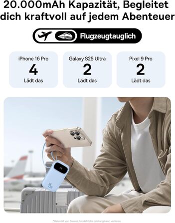 Power Bank Baseus QPow3 20000mAh 45W з 3 USB-C та 1 USB-A, PD3.0, QC4.0, LED дисплей, 2 кабелі USB-C, для iPhone, iPad, Galaxy (Блакитний)