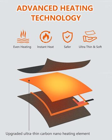 Loowoko Обогреваемый худи унисекс с Power bank 10000 mAh, 3 температурні режими + 6 зон обігріву, пральний, обігріваючий худі для роботи на відкритому повітрі, мотоцикла, прогулянок та вигулу собак, чорний, S