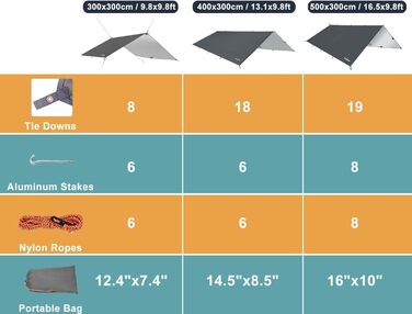 Тент Unigear 3x3/3x4/3x5/4x4 м, водонепроникний, для кемпінгу, гамака, з кільцями, 6/8 кілків + мотузки, сірий