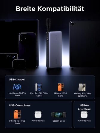 Power Bank UGREEN Nexode 25000mAh 165W з 2 USB-C кабелями (140W PD3.1) для MacBook Pro, Dell XPS, iPad Pro, Steam Deck, Galaxy S25 Ultra, iPhone 17