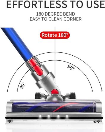 Насадка для пилососа Dyson V7, V8, V10, V11, V15 з прямим приводом та 4 світлодіодами, для твердих поверхонь та килимових покриттів