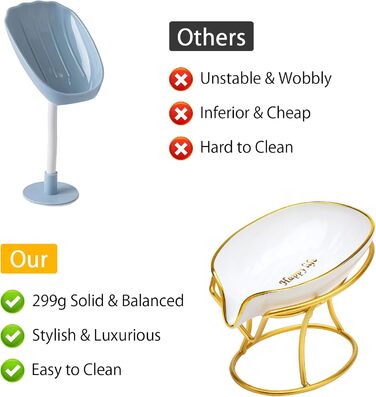 Миска для мила з отвором для стоку, тримач для мила в душ, полиця для мила у формі листка, вінтаж, декор для кухні, ванної кімнати, душу, умивальника (білий)