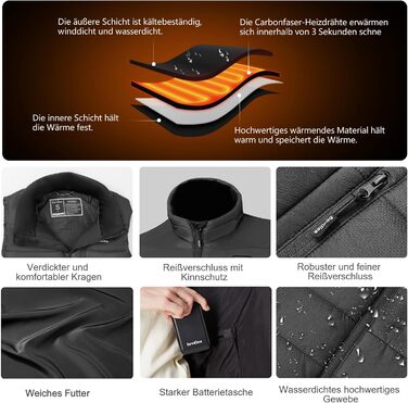 Жіноча грілка з Power Bank 16000mAh 7.4V, Обогріваючий жилет для жінок, Легка електрична грілка, Підходить для їзди на велосипеді, Outdoor-роботи, Чорний