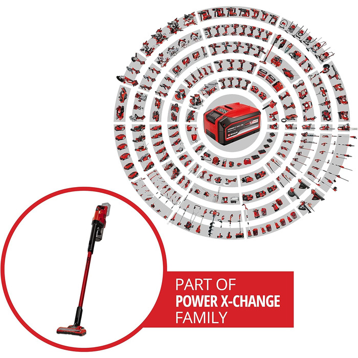 Акумуляторний ручний пилосос Einhell TE-SV 18 Li-Solo Power X-Change (18V, Li-Ion, бездротовий, без мішка, 3-ступенева фільтрація, Boost режим)