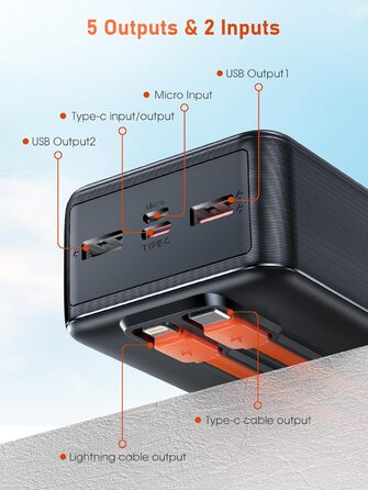 Power Bank 50000mAh з LED дисплеєм та ліхтариком: швидка зарядка PD30W, 5 входів/2 виходи, чорно-помаранчевий