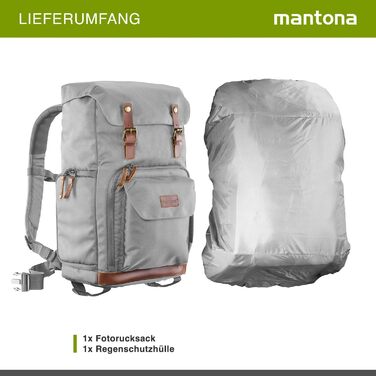 Рюкзак для фотоапарата Mantona Luis Grau